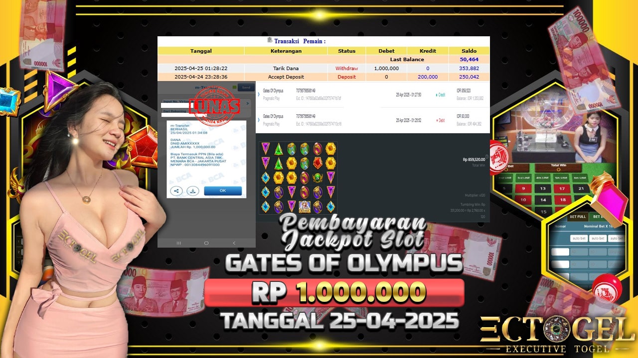 BUKTI JACKPOT SLOT GATES OF OLYMPUS TERPERCAYA DI INDONESIA TGL 25-04-2025