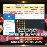 BUKTI JACKPOT SLOT GATES OF OLYMPUS 1.000 TERPERCAYA DI INDONESIA TGL 26-05-2025