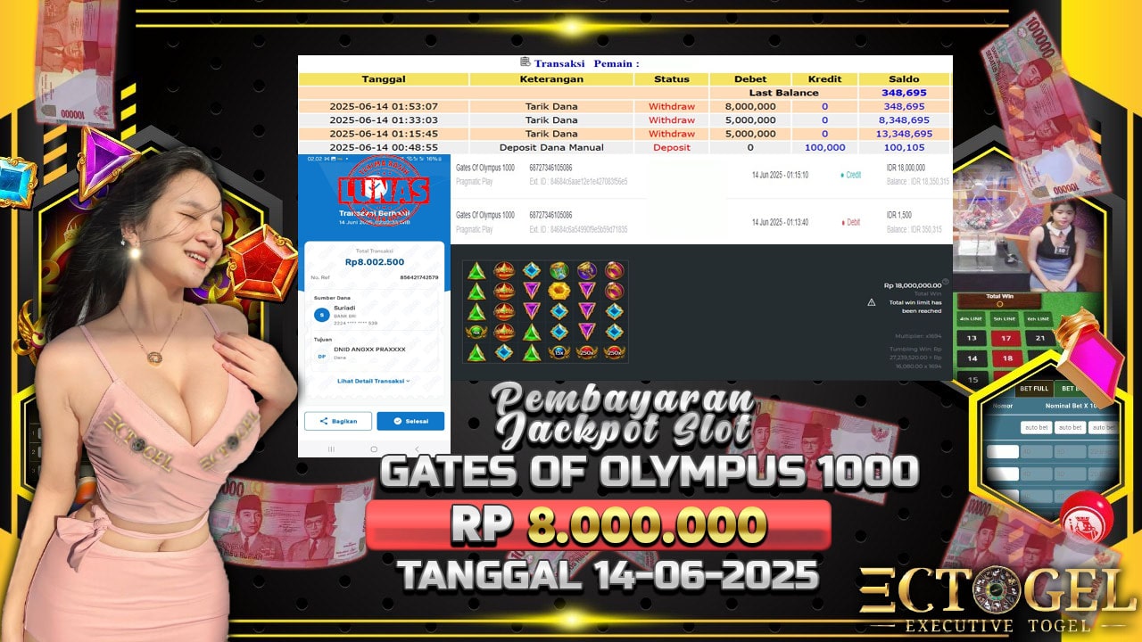 BUKTI JACKPOT SLOT GATES OF OLYMPUS 1000 TERPERCAYA DI INDONESIA TGL 14-06-2025